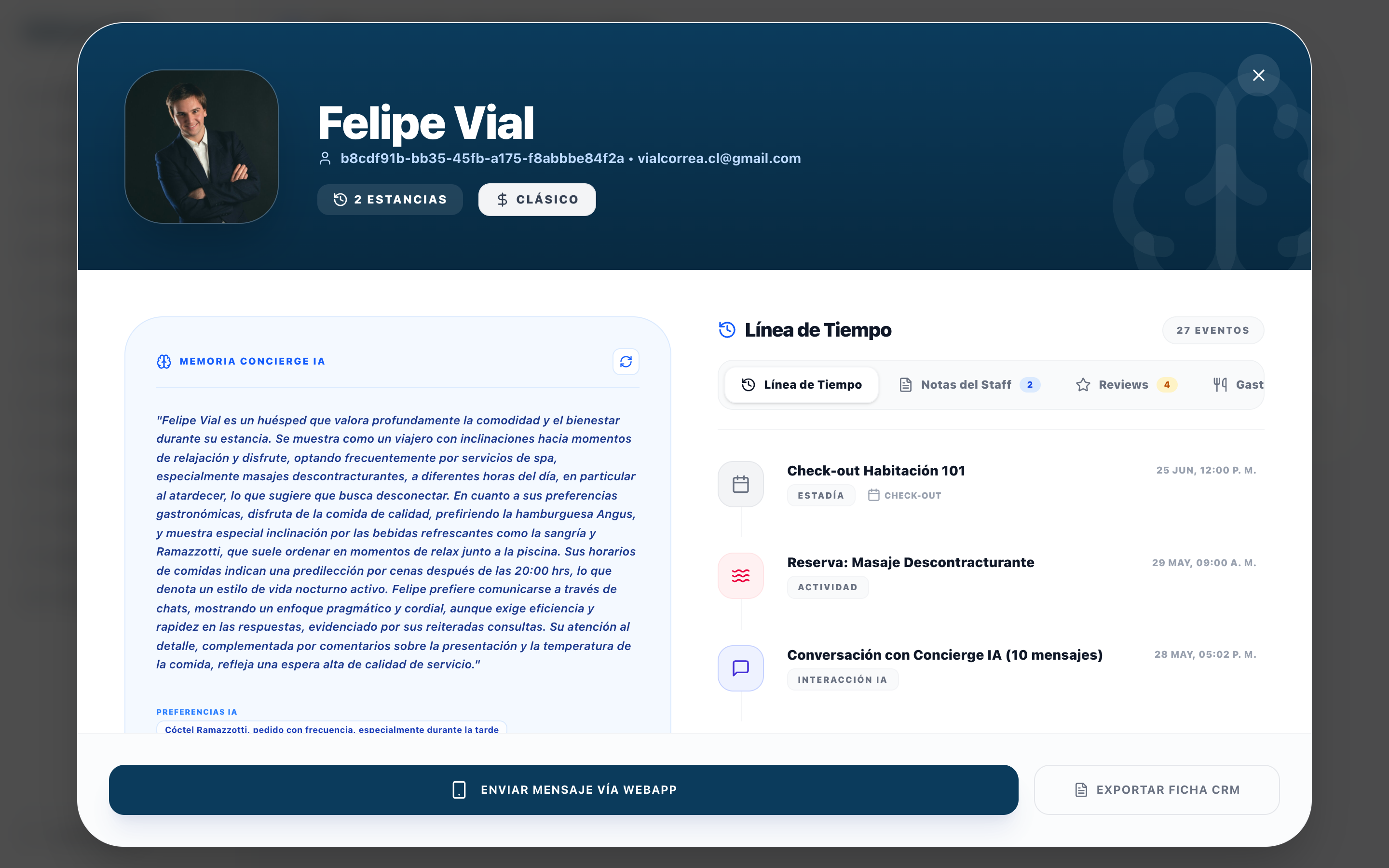 Perfil CRM